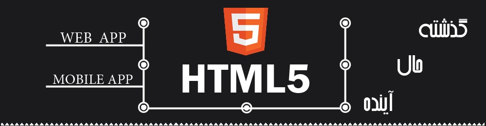 گذشته، حال و آینده HTML5